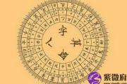 怎么样通过八字来看人品？八字知识