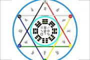 什么样的&*&*&格局能让男人更加轻易的成功？