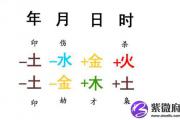 什么是八字格局？什么样的八字格局会比较高？