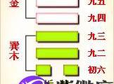 “姤卦”中蕴涵的3个婚姻择偶道理让你拥有美满婚姻！
