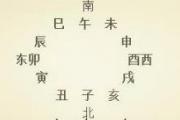 生辰八字五行用事的原理和查法 - 人元用事