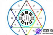 天河水命的人最适合什么样的伴侣