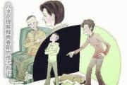 &*&*&命理解释青春期的孩子叛逆 - 青春逆反期简介