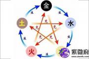 话说饿木命人有哪些改运的方法