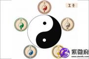 揭秘五行缺水的男性婚姻状况