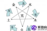 金命人在婚姻里应该注意什么呢