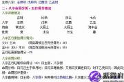 比肩在四柱,什么是比肩