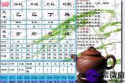 食神在四柱,什么是食神