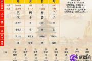 正财在四柱,什么是正财