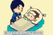 看&*&*&知道自己易患哪种病 - &*&*&与医理的联系