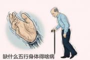 缺什么五行身体得啥病 - 五行代表身体的器官