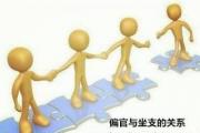 偏官与坐支的关系 - 偏官特性含义