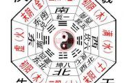 五行八卦查询