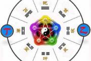 五行生缺查询