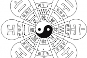 五行代表颜色