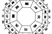 五行纳音