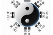 八字五行缺什么查询