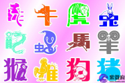 12生肖守护神代表什么