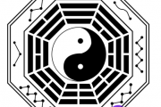 告诉您五行缺火要注意什么