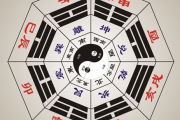 分析阴阳五行分别是什么