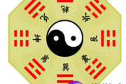 分析如何学习五行八卦