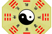 五行与八卦关系是什么