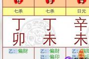 八字七杀多的利弊