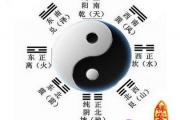 怎么看八字好坏