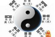 八字如何看风水