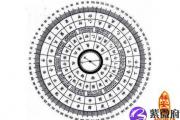 怎样算八字五行缺什么
