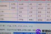 庚金生于卯月