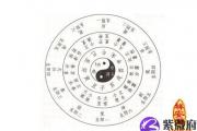 八字看婚姻是不是幸福