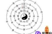 八字看嫁豪门