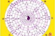 八字硬不硬怎么看