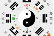 怎么看一个人五行八字缺什么