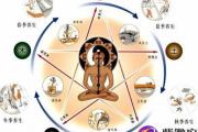 八字算五行缺什么