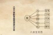 八字六亲的吉凶预测技巧 - 八字父母的信息