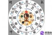 未时(13时至15时)出生的人好吗