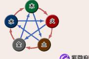 算五行八字