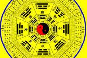 命盘八字五行算命