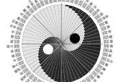 富贵八字好命案例