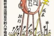 解析易出现官灾的八字格局 - 易发生官灾的八字