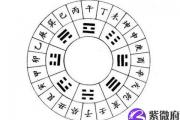 出生十二时辰对照表算命