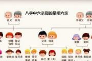 八字中六亲指的是哪六亲 - 八字中六亲是什么