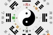 号码测吉凶