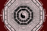 易经生辰八字