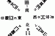 易经杂说