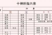 月柱看财运与六亲 - 生辰&*&*&月份看财运与六亲