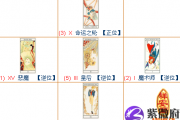 塔罗牌在线占卜爱情