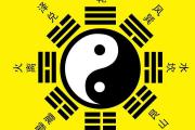 太极八卦图的含义